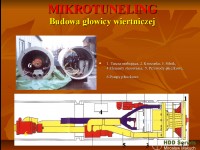 Budowa głowicy wiertniczej do mikrotunelingu.