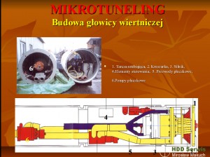 Budowa głowicy wiertniczej do mikrotunelingu.